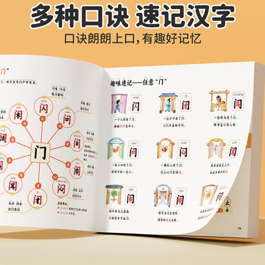 【斗半匠】思维导图速记汉字小学生偏旁部首结构组词人教版语文汉字识字练习本 商品图1