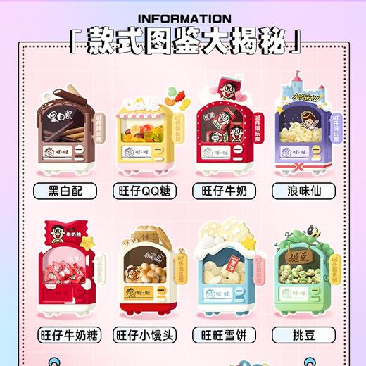 旺仔零食售货机系列盲盒 商品图0