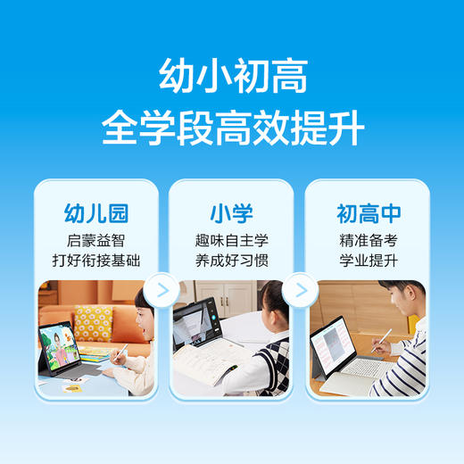 科大讯飞AI学习机T20| 个性化精准 不同学龄 专属学习方案 AI全局护眼+坐姿守护 5000万广角翻转摄影头 商品图6