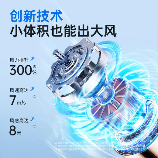 Bestherm百斯腾新一代手持高速风扇 商品图2