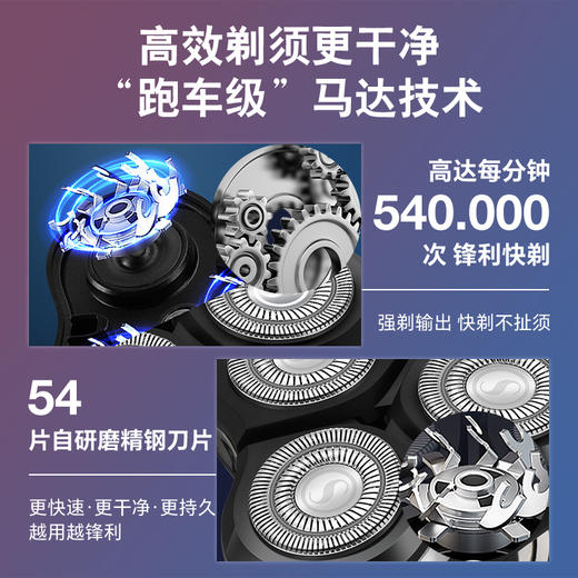 Mini便携合金剃须刀礼盒装，磁吸式刀头设计， IPX7级防水，剃须不伤肤，长续航！ 商品图6