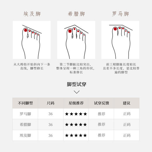 德芙琳Kacey Devlin新款绵羊软软室内拖KD9101 商品图11