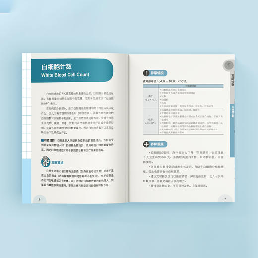 《化验单一看就懂：专业医生教你看懂125个健康关键密码》（升级版） 商品图5