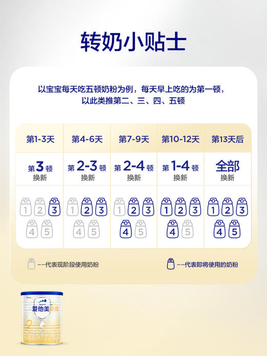 【小罐】爱他美卓傲2段配方奶粉300g*1罐6-12个月宝宝/ATM-613878 商品图2