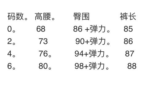 BC牛仔裤 商品图6