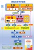 2024国学耕读及原始点体验学习夏令营 乐和绿色生态健康夏令营2024年7月8月 商品缩略图4