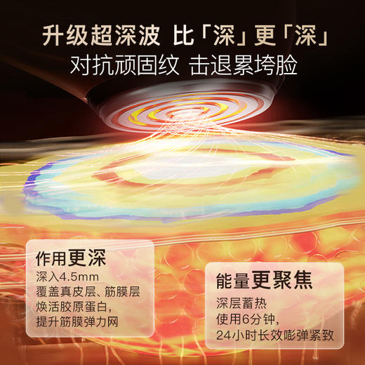 雅萌LIFT立缇美容仪 商品图1