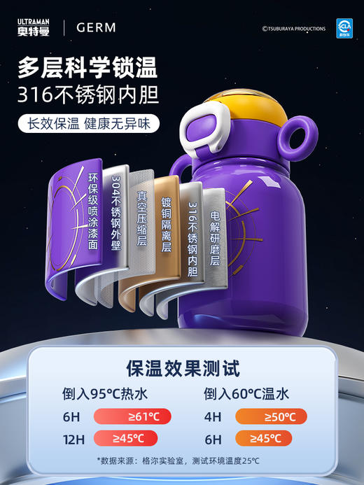 格沵GERM奥特曼系列超能保温杯 商品图3