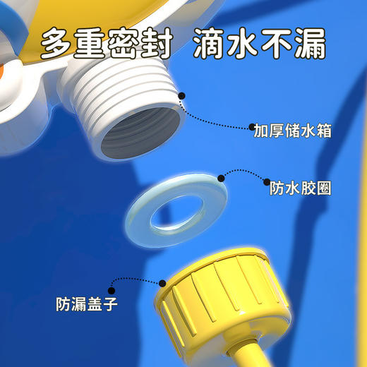 夏日清凉来袭 【儿童背包水枪玩具抽拉式】夏天沙滩戏水电动连发呲喷水枪 户外多人戏水玩具 商品图2