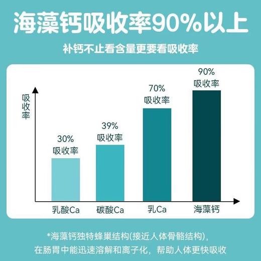 澳乐乳海藻钙婴幼儿液体钙补钙高吸收天然钙植物软胶囊30粒 商品图3