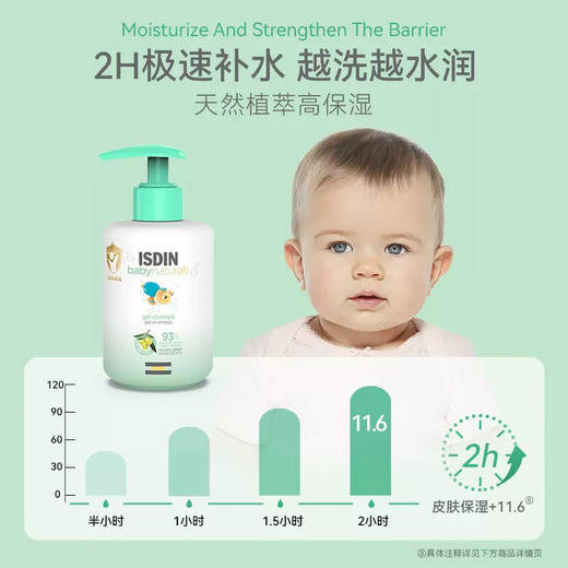 ISDIN 怡思丁 洗发沐浴二合一 750ml 商品图3