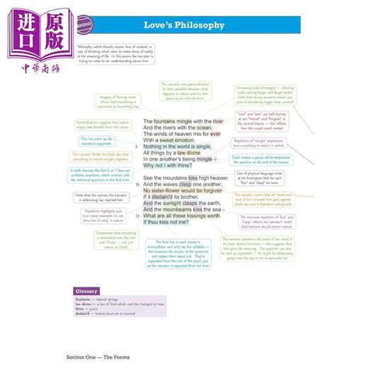 预售 【中商原版】英国CGP原版英语文学诗歌指南4册 GCSE English AQA Poetry Guide Book 1&2 Love & Relationships Anthology 商品图1