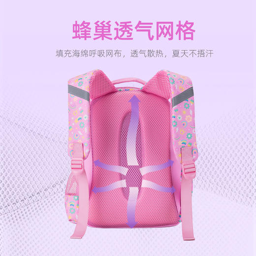 【开学季福利特惠】童学们好-3D幼儿包。全国的库存都在这了❗ 尺寸 23.5*8.5 *33cm 商品图12