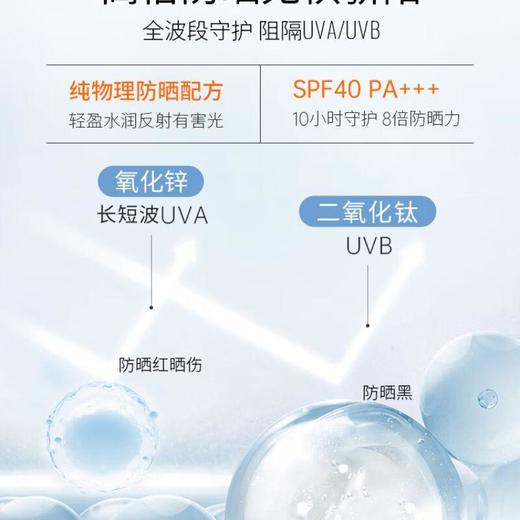 莎娜美肌保湿隔离防晒霜50g/瓶 商品图3