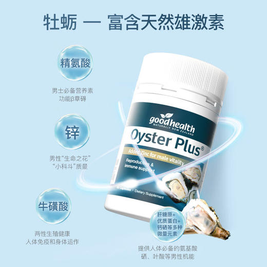 【保税仓】新西兰版本 GOODHEALTH好健康牡蛎精胶囊60粒 商品图4