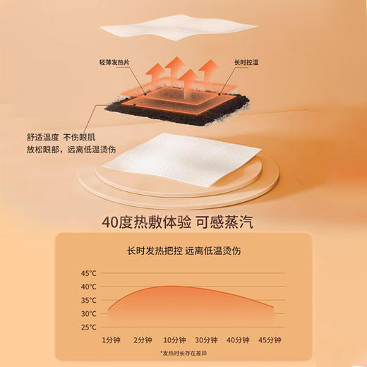 AEMK蒸汽眼罩热敷眼贴 商品图3