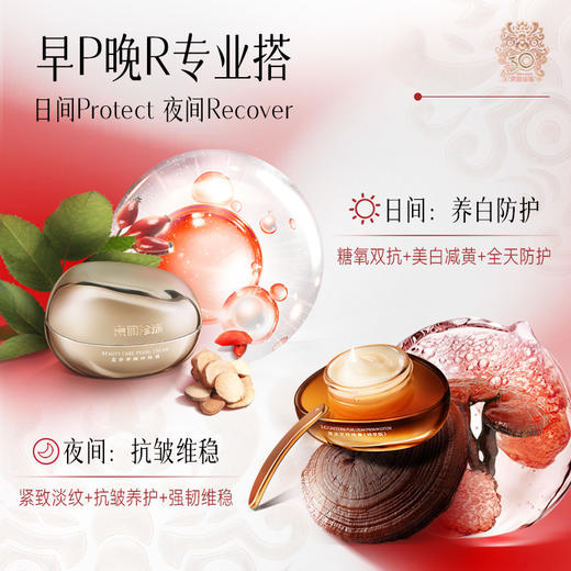 白月光珍珠膏礼盒 日夜修护50g+50g【赠16g黑灵芝*1+16g美容养颜*1】京润珍珠 商品图2