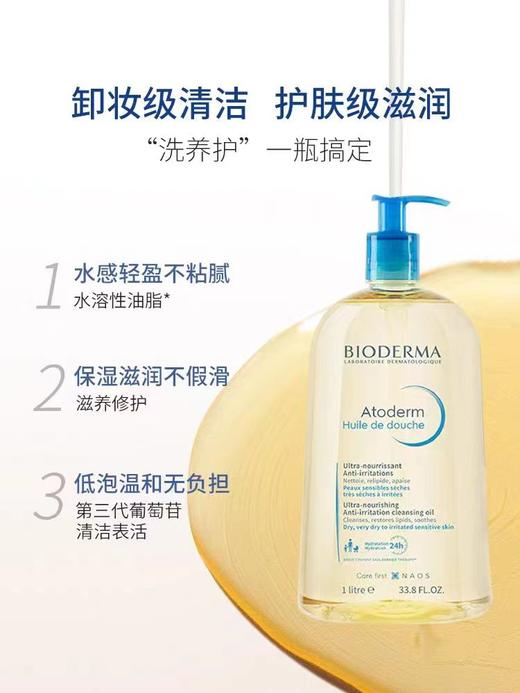 到手价139/瓶，249/两瓶！直邮！Bioderma贝德玛保湿补水沐浴露 1000ml 美国代购，无中文标签，介意慎拍 商品图1