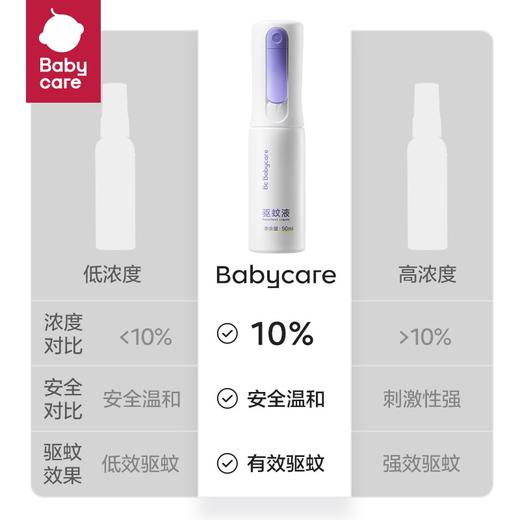 【直发】babycare 云雾喷防蚊虫液90ml 户外可上飞机 儿童婴儿防叮咬护驱蚊水 商品图2