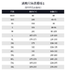 中式立领截短撞色边套头针织 商品缩略图5