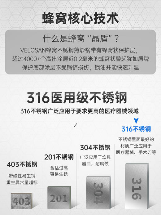 VELOSAN/温仑山  钻石蜂窝不锈钢炒锅 32cm 316不锈钢 炒菜锅平底电磁炉煤气灶适用 商品图1