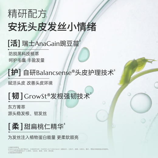 优选丨【瑞士】Fortro赋强防脱洗发水 从根源焕活毛囊，头发更强韧 商品图2