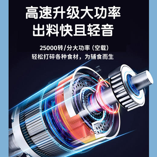 【萌宠小萌鸭 专制料理辅食】婴儿辅食机 小型多功能打泥绞肉 迷你电动 宝宝料理神器-QQ 商品图3
