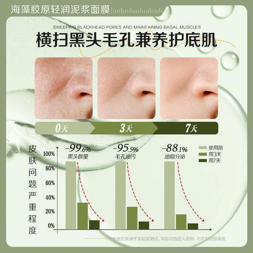 【瑜然美会员专属】瑜然美海藻胶原轻润泥浆面膜清洁补水保湿涂抹式女正品方旗舰店 商品图2