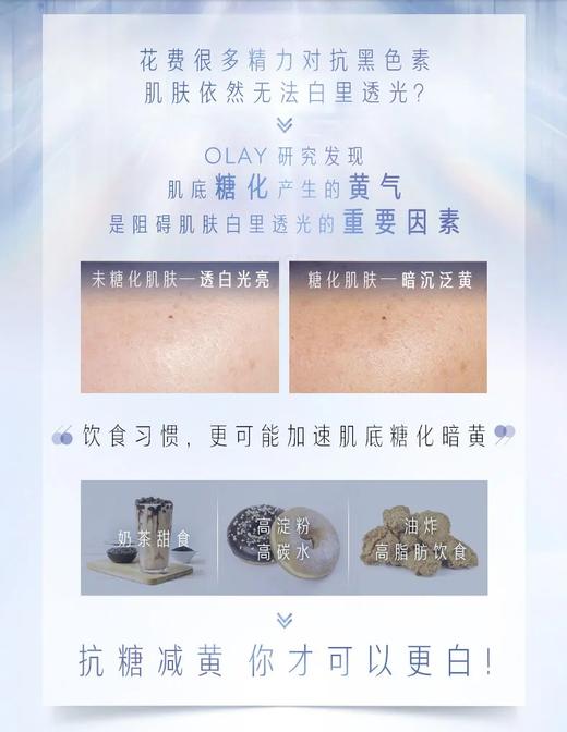 【包邮直发】新品 OLAY玉兰油抗糖小白瓶50ml光感烟酰胺革糖素亮白精华液（26.7-26.9） 播 商品图2