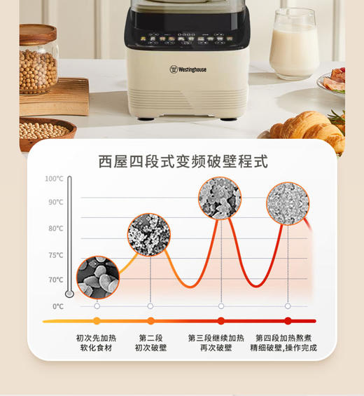 西屋1500ML大容量柔音破壁机 商品图9