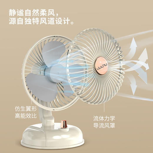 六竖桌面复古摇头风扇F10 商品图1