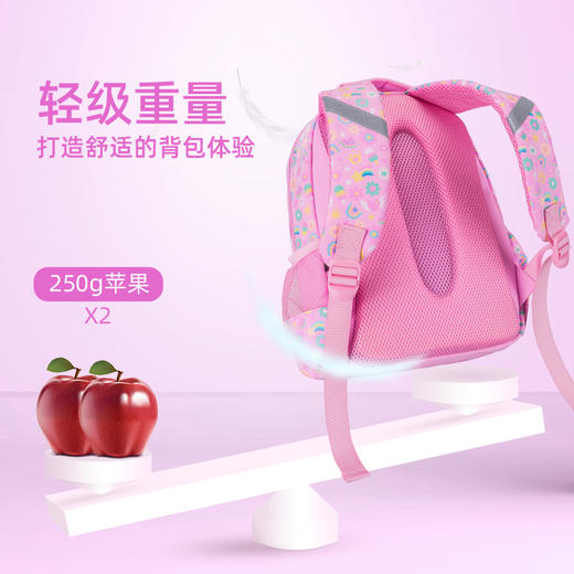 【开学季福利特惠】童学们好-3D幼儿包。全国的库存都在这了❗ 尺寸 23.5*8.5 *33cm 商品图14