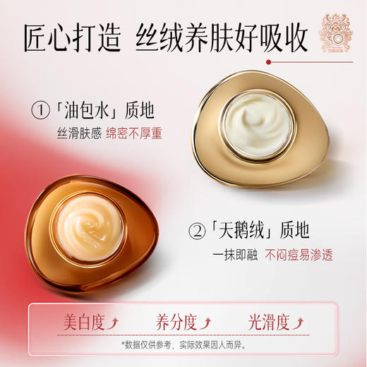 白月光珍珠膏礼盒 日夜修护50g+50g【赠16g黑灵芝*1+16g美容养颜*1】京润珍珠 商品图4
