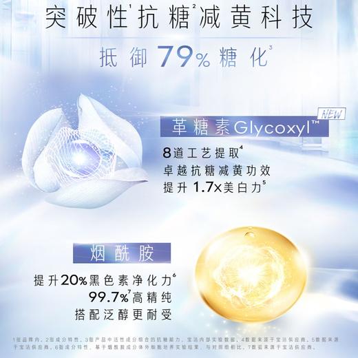 【包邮直发】新品 OLAY玉兰油抗糖小白瓶50ml光感烟酰胺革糖素亮白精华液（26.7-26.9） 播 商品图3