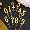 数字生日蜡烛 商品缩略图0