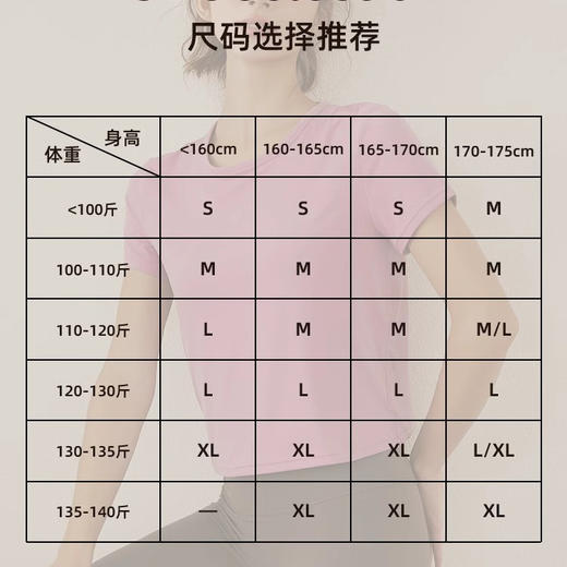 【3~5天发货】跃牌【美度空间】系列 圆领宽松瑜伽t恤女显瘦美背运动上衣 TX1590 商品图3