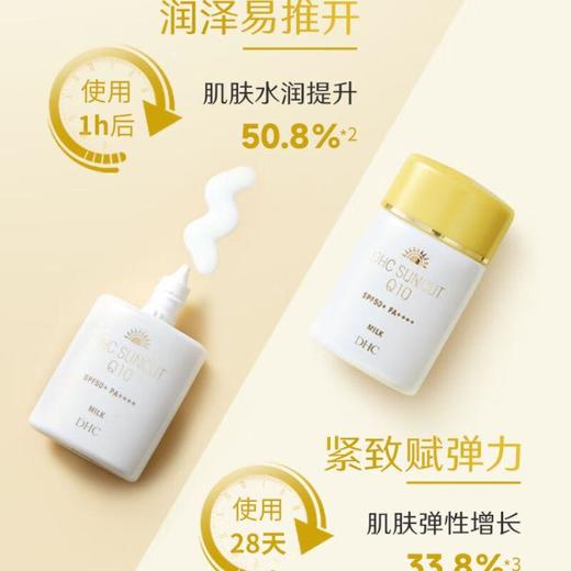 DHC金致焕彩倍护防晒乳50ml/瓶 商品图3