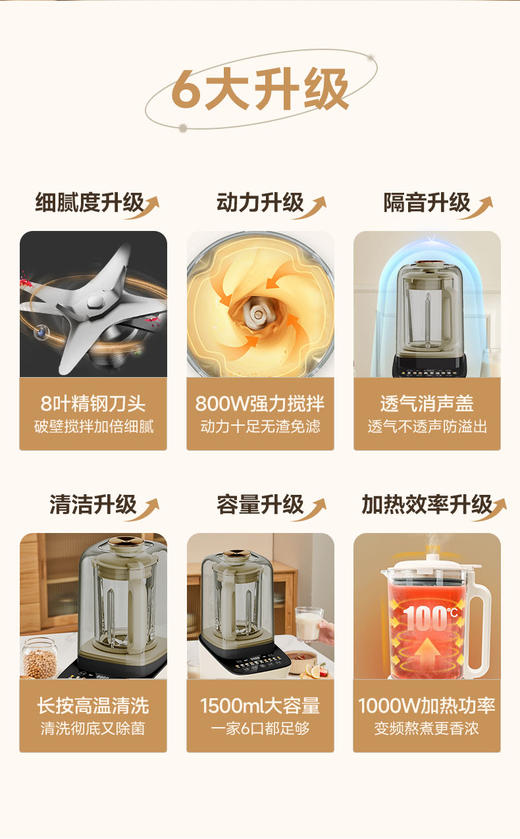 西屋1500ML大容量柔音破壁机 商品图1