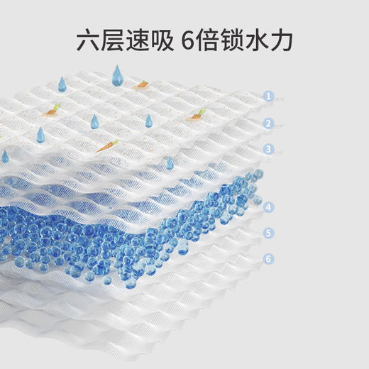 怡比奇妙生活长方巾2条入HY24SPP003（三色可选）55*30cm 商品图12