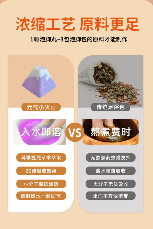 【醒粉福利22.9元3盒】【暴汗小火山香氛泡脚丸】给jiojio做个spa  一颗=3袋泡脚包，快速出汤，不留残渣，奶呼呼的颜色超可爱~~ 商品图7