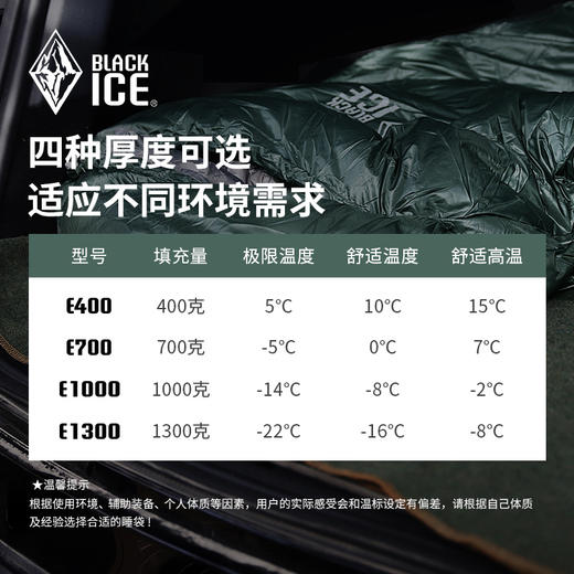 24新款 ｜黑冰 E系列 700蓬 拒水鹅绒睡袋(Black Ice E400 E700 E1000 E1300) 24新标准款 商品图3