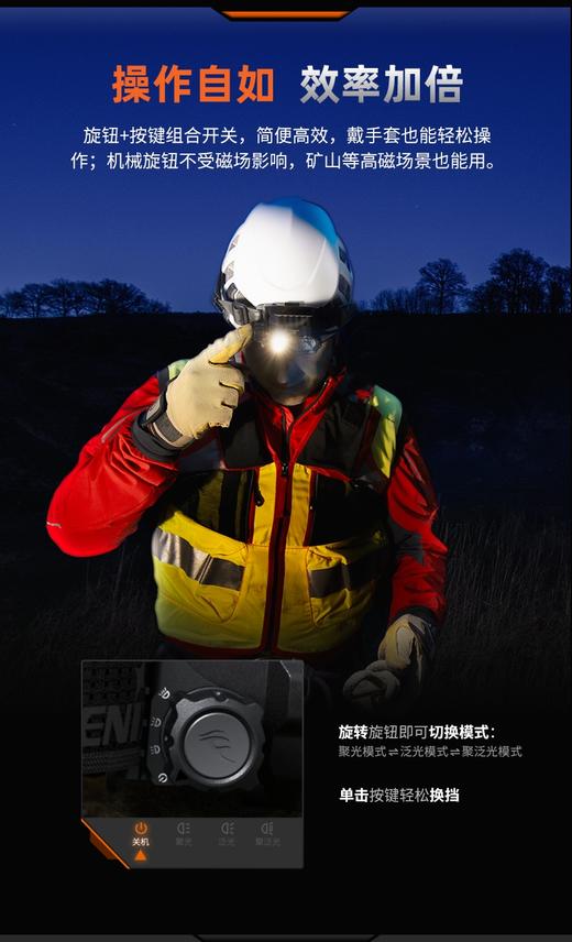 Fenix菲尼克斯HP35R戴式搜索救援头灯强光4000流明充电超亮头灯 商品图6