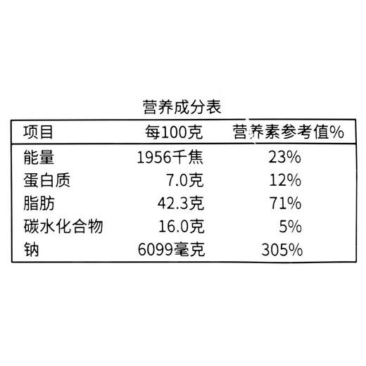 好人家麻辣香锅调料220g/袋 商品图2