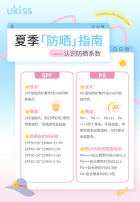 夏日「防晒」指南②