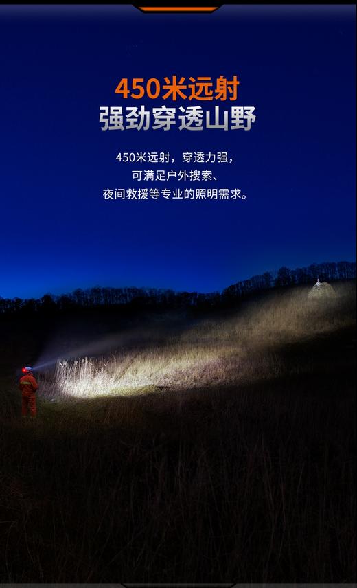 Fenix菲尼克斯HP35R戴式搜索救援头灯强光4000流明充电超亮头灯 商品图4