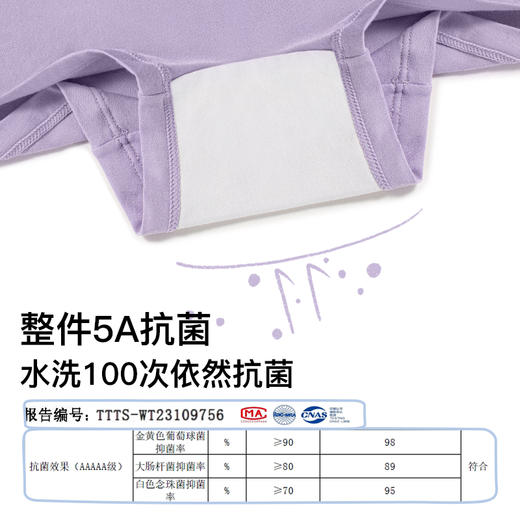 likeuu内裤少女发育期学生内裤入门款男女童三角裤3条装ZY 商品图2