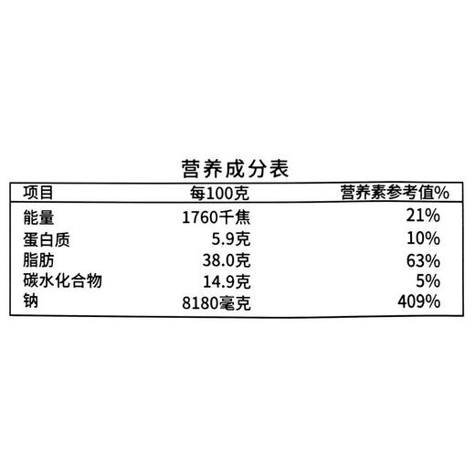好人家香辣卤汁调味料180g/袋 商品图2