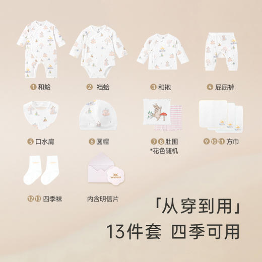 英氏乳木果婴儿衣服新生儿见面礼盒礼物初生套装送礼满月13件套 清澈蓝YMLNJ0P003A 59cm 商品图2