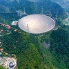 【贵州·中国天眼】贵州纯玩1日游 （中国天眼景区) 商品缩略图1