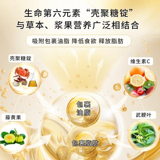 【大餐救星 提升代榭 建康减旨 增镪免役 亢氧 】壳聚糖 60粒/瓶 Cell-IQ汉拿博士 美国 商品图5